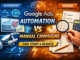 Google ads vs automation